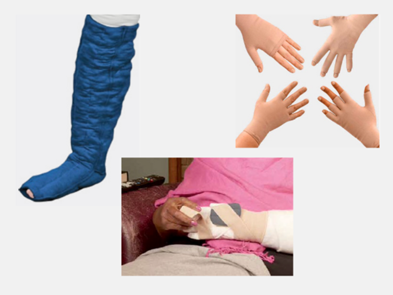 Additional Compression Material Categories | LR Compression